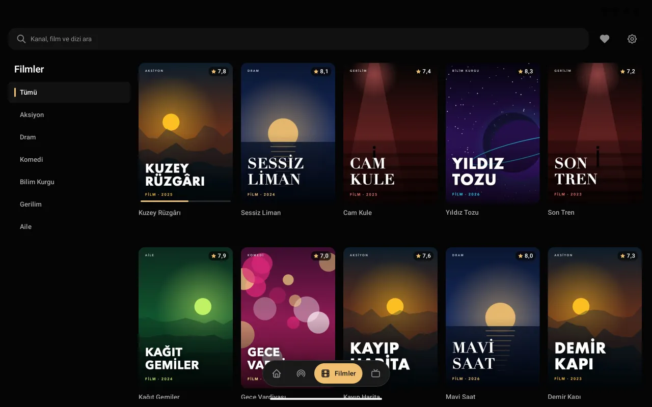Premium Player am Computer: Filmkatalog und Kategorien